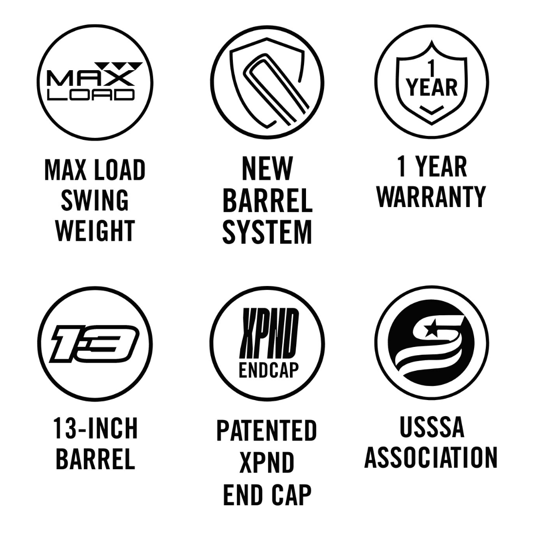 2025 Louisville Slugger Genesis Limited Edition Cancer Awareness 2PC Maxload USSSA Slowpitch Softball Bat