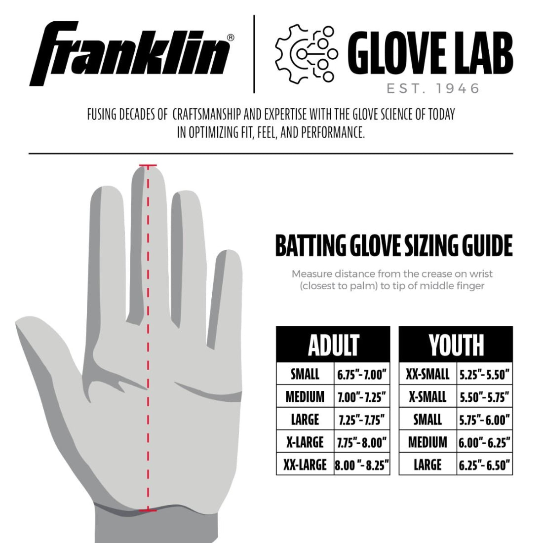 Franklin CFX® Pro Batting Gloves