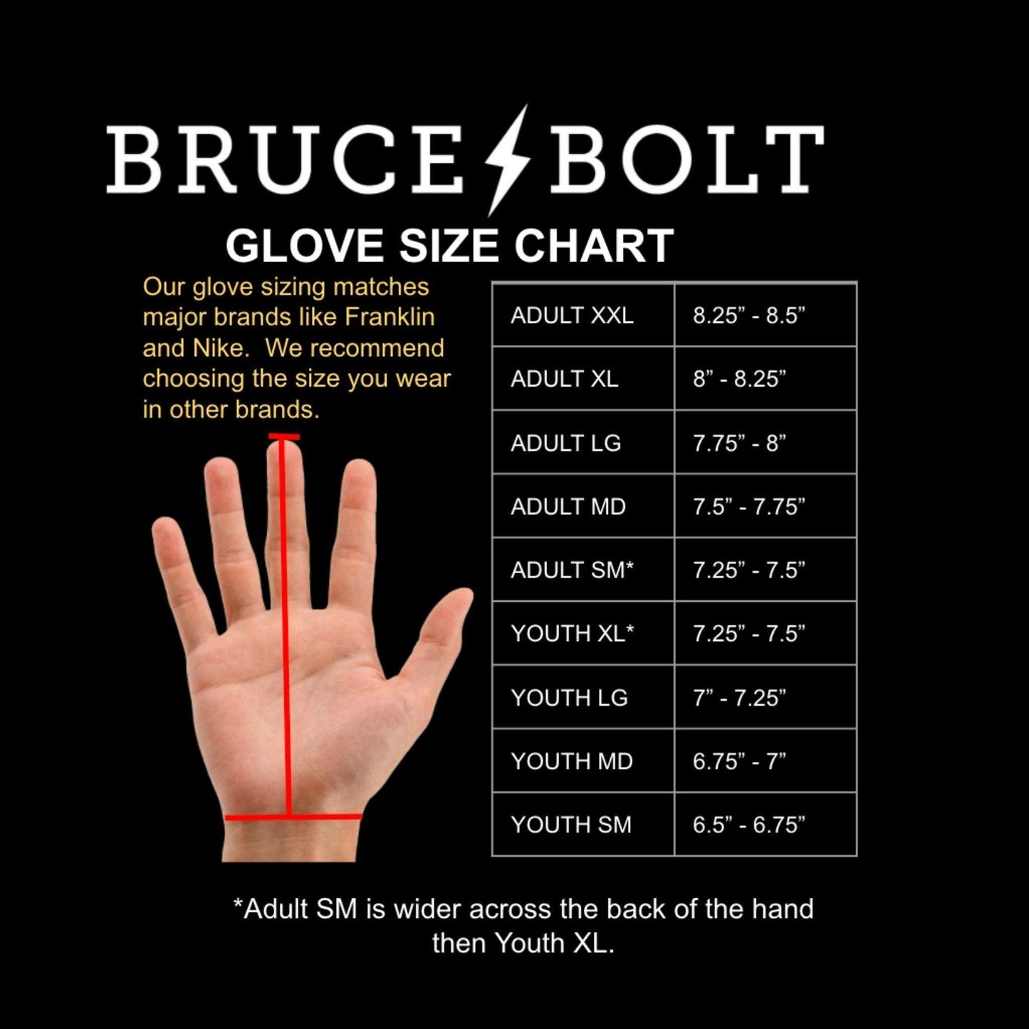 Bruce Bolt Batting Glove Size Chart